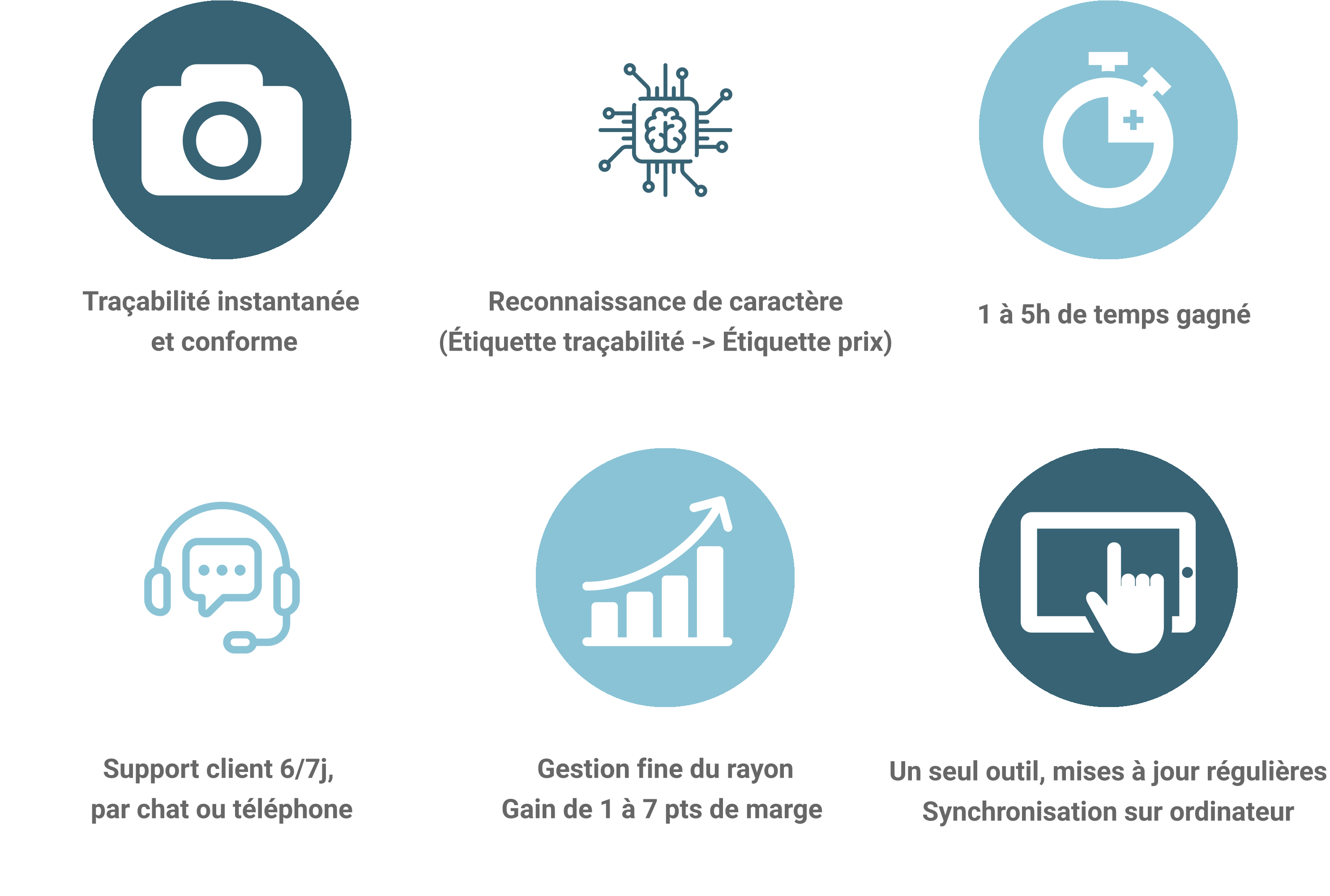 indicateurs-solution-maree Indicateurs Hublot